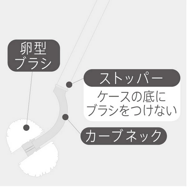 marna マーナ SLIM トイレブラシ リフィル W203 ( 交換用トイレブラシ トイレブラシのみ トイレ ブラシのみ 交換 買い替え 掃除 ブラシ フチ裏 スリム 衛生的 白 おしゃれ シンプル トイレ掃除 掃除グッズ ホワイト ) 【ホワイト】 ホワイト