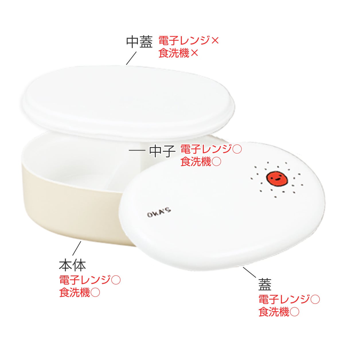 弁当箱 480ml OKA‘S 小判一段弁当 ( お弁当箱 レンジ対応 食洗機対応 ランチバンド付き 小判型 日本製 レンジOK 食洗機OK 一段 お弁当 弁当 一段弁当箱 ランチグッズ お弁当グッズ ) 【ちくわ】 ちくわ