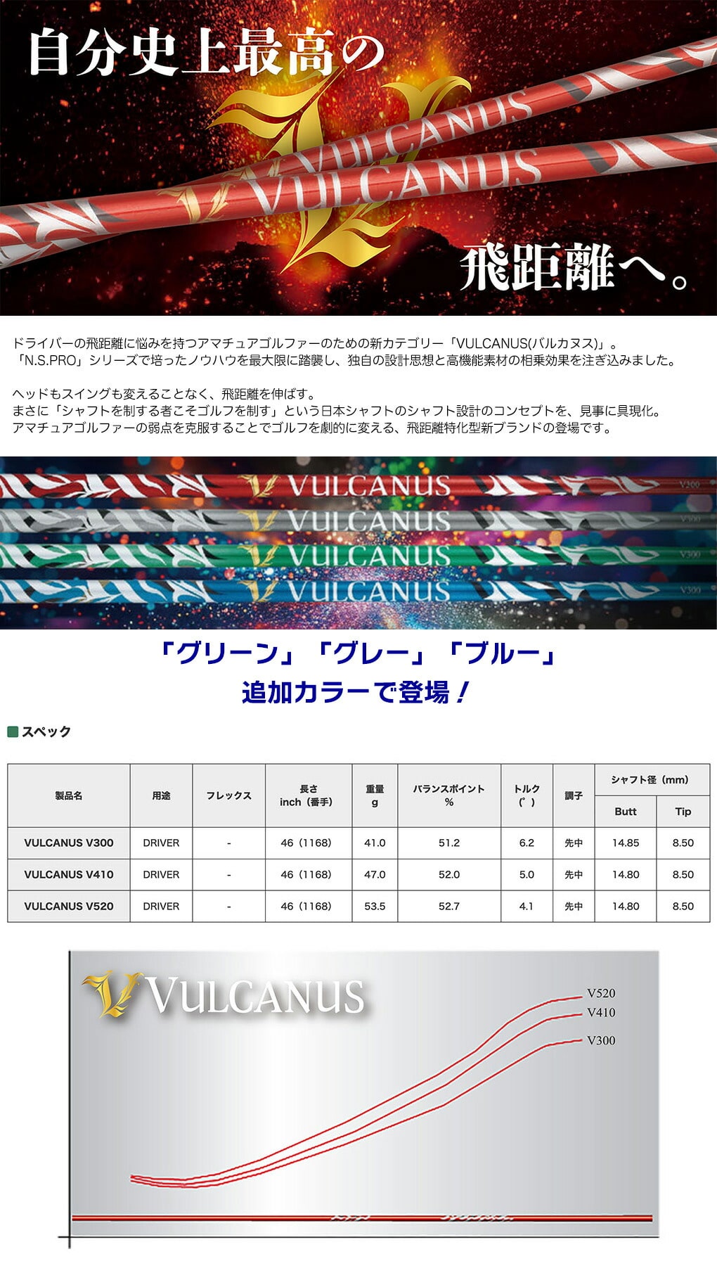 日本シャフト VULCANUS カーボンシャフト 単品 日本正規品 バルカヌス