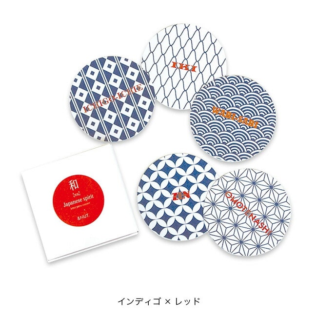 インディゴ×レッド