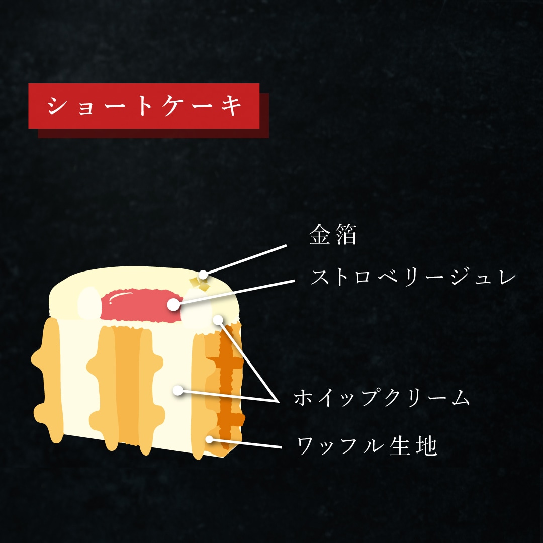 エール・エル ワッフル クリスマス ケーキ 3種のミニクリスマスケーキ お菓子 スイーツ 洋菓子 ギフト 誕生日プレゼント かわいい おしゃれ 大量 手土産 冷凍スイーツ 産休 退職 内祝い 3種のミニクリスマスケーキ