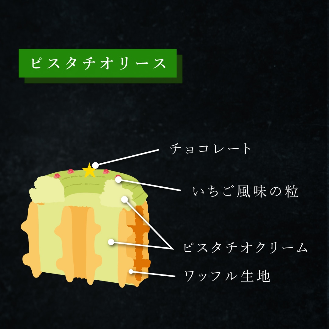 エール・エル ワッフル クリスマス ケーキ 3種のミニクリスマスケーキ お菓子 スイーツ 洋菓子 ギフト 誕生日プレゼント かわいい おしゃれ 大量 手土産 冷凍スイーツ 産休 退職 内祝い 3種のミニクリスマスケーキ