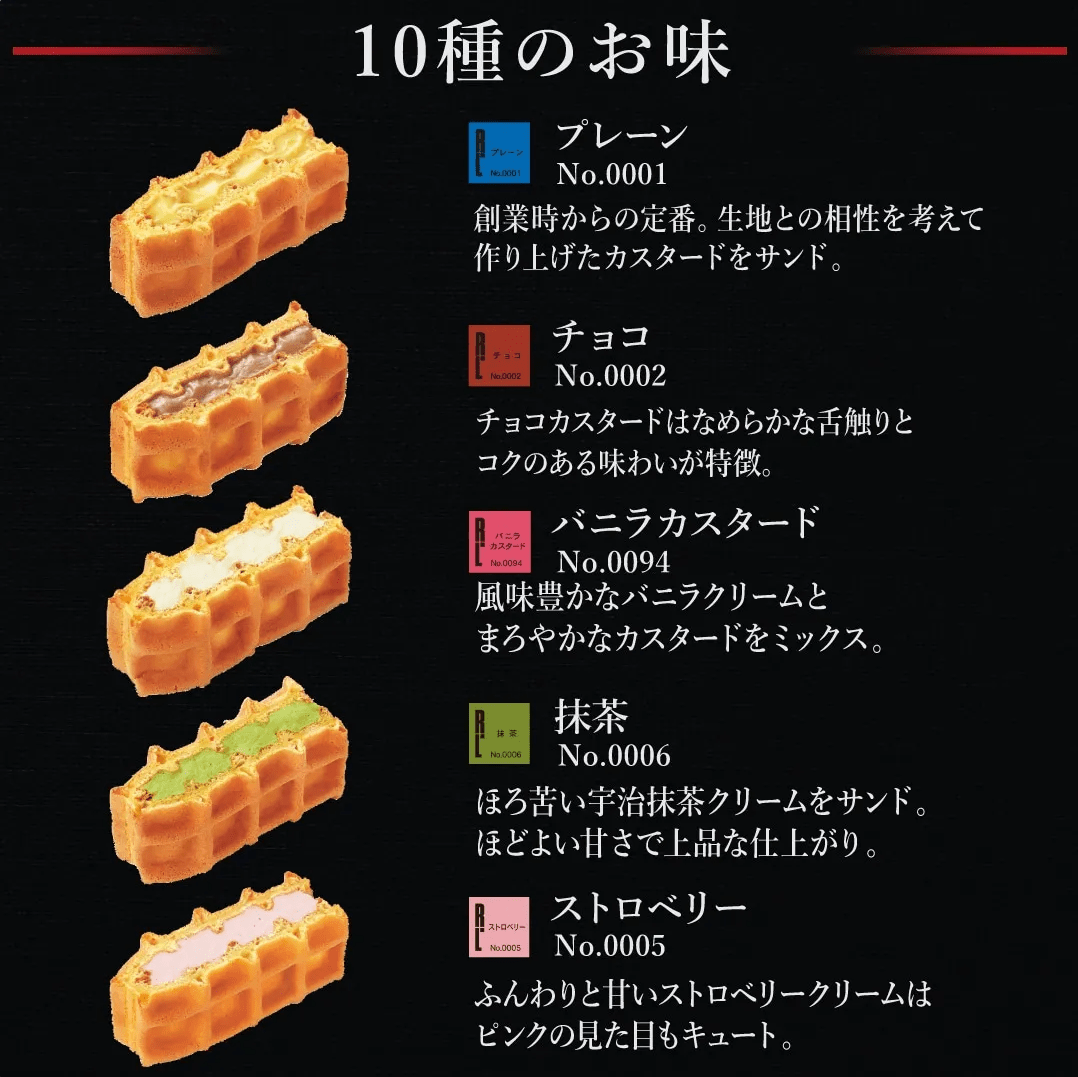 【毎月味が変わる】エール・エル ワッフル ケーキ 20個A(10個×2個セット) 父の日 スイーツ ギフト お中元 誕生日