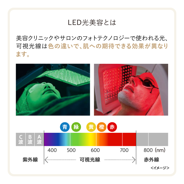 ブルーグリーンマスク リフト
