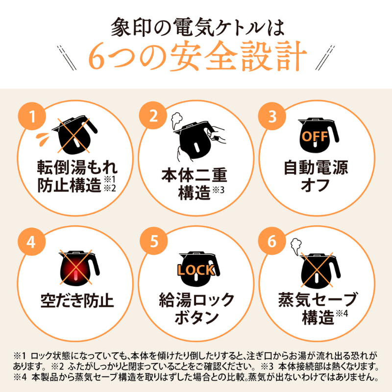 象印マホービン 電気ケトル 0.8L ダスティグリーン CK-SA08-GZ ダスティグリーン 0.8L