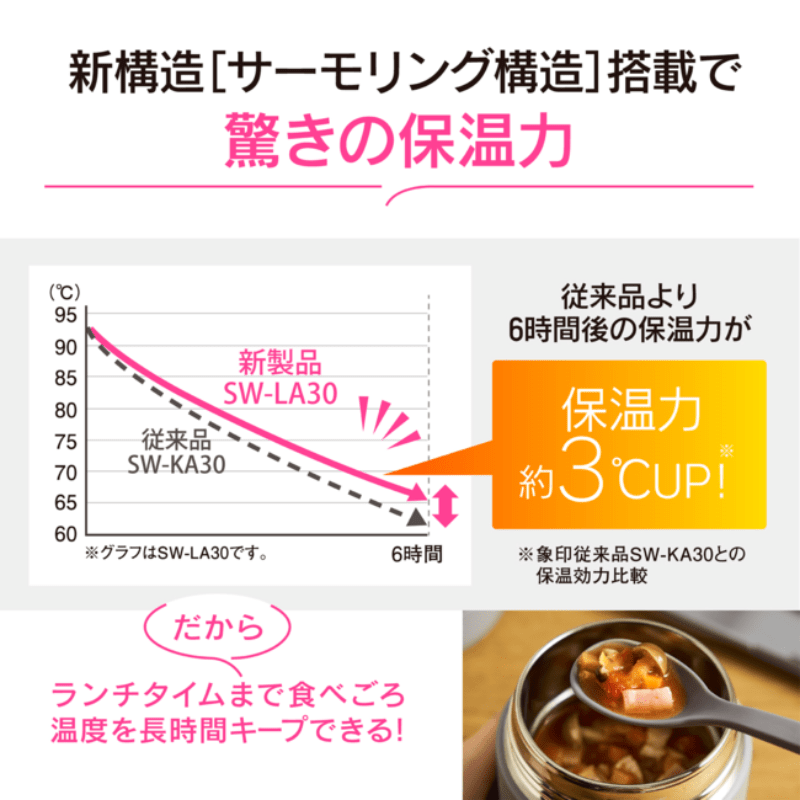 象印マホービン シームレスせん ステンレススープジャー 0.4L エクリュベージュ SW-LA40-CM エクリュベージュ 0.4L