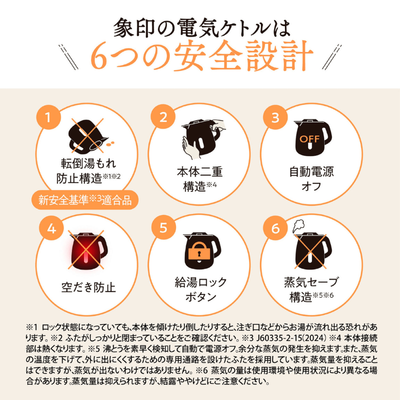 象印マホービン 電気ケトル 1.0L ホワイト CK-DC10-WA ホワイト 1.0L