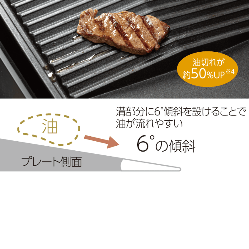 象印マホービン ホットプレート やきやき 3枚プレートタイプ ブラック EA-KJ30ーBA プレート3枚