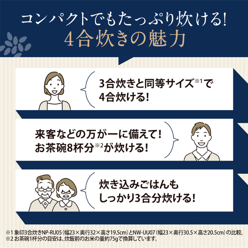 象印マホービン 炎舞炊き 小容量 圧力IH炊飯ジャー 4合 白 NW-UU07-WZ 白