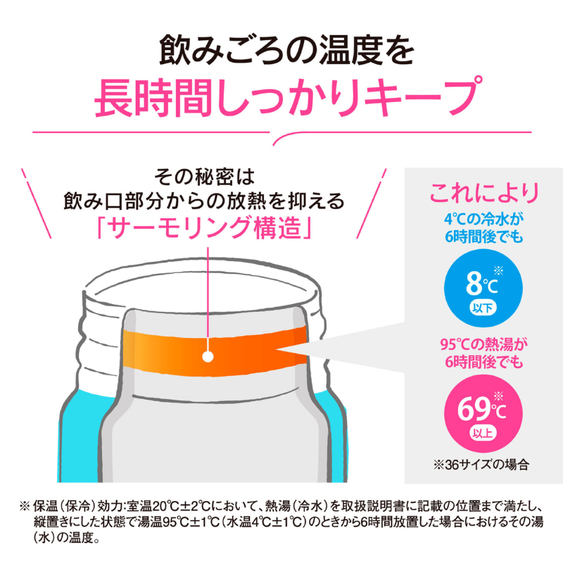 象印マホービン シームレスせん ステンレスマグ 360ml カームグリーン SU-BA36-GM カームグリーン 360ml