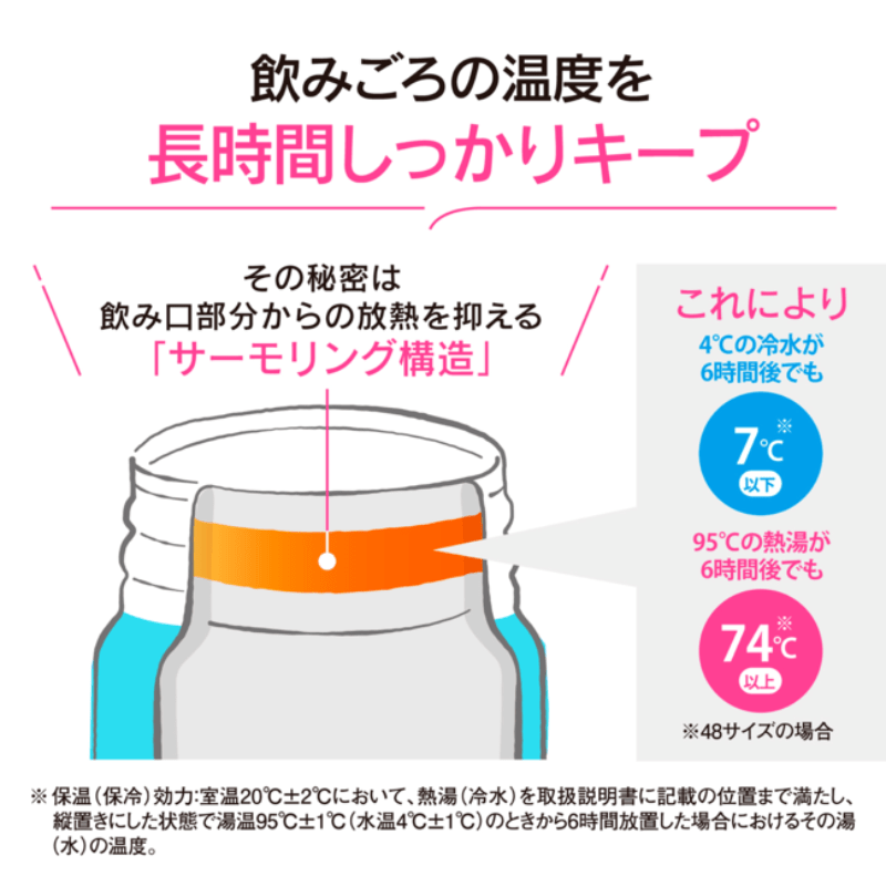 象印マホービン シームレスせん ステンレスマグ 480ml ミッドナイトブラック SU-BA48-BM ミッドナイトブラック 480ml