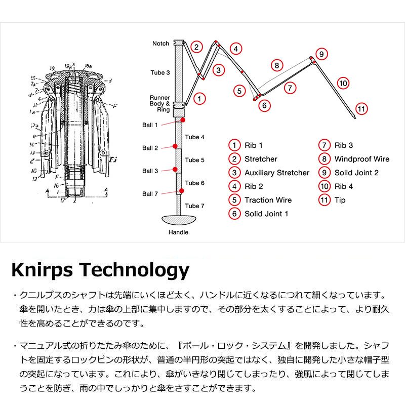 Knirps X4U・ブラック ブラック