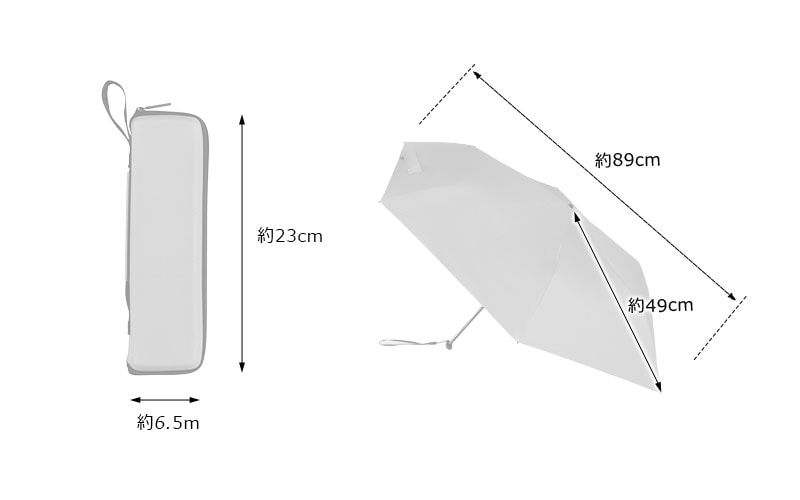 Knirps X4U・ネイビー ネイビー