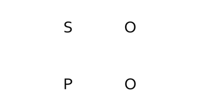 SOPO