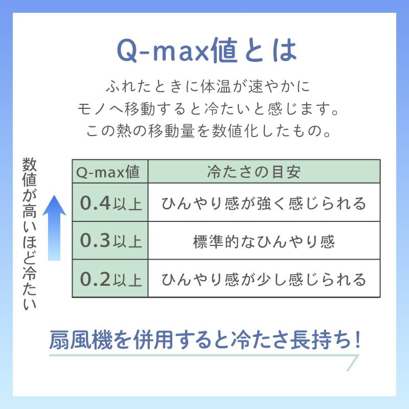 ペットパラダイス 犬 もちっと クール マット 夏 ディズニー プルート 接触冷感 中型犬 寝具