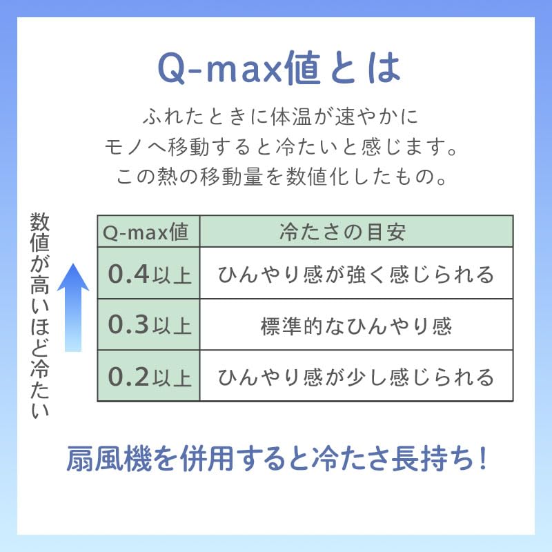 ペットパラダイス 犬 もちっと クール マット 夏 リサとガスパール 接触冷感 寝具 中型犬