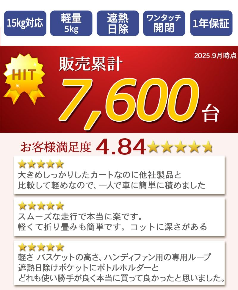 ペットパラダイス ペットカート 犬 バギー 小型犬 中型犬 ドッグカート スムーカ ハンドフル 15kgまで対応 (国内直営店73店舗展開中 2025/11/1時点 ) ブラック 15kgまで対応