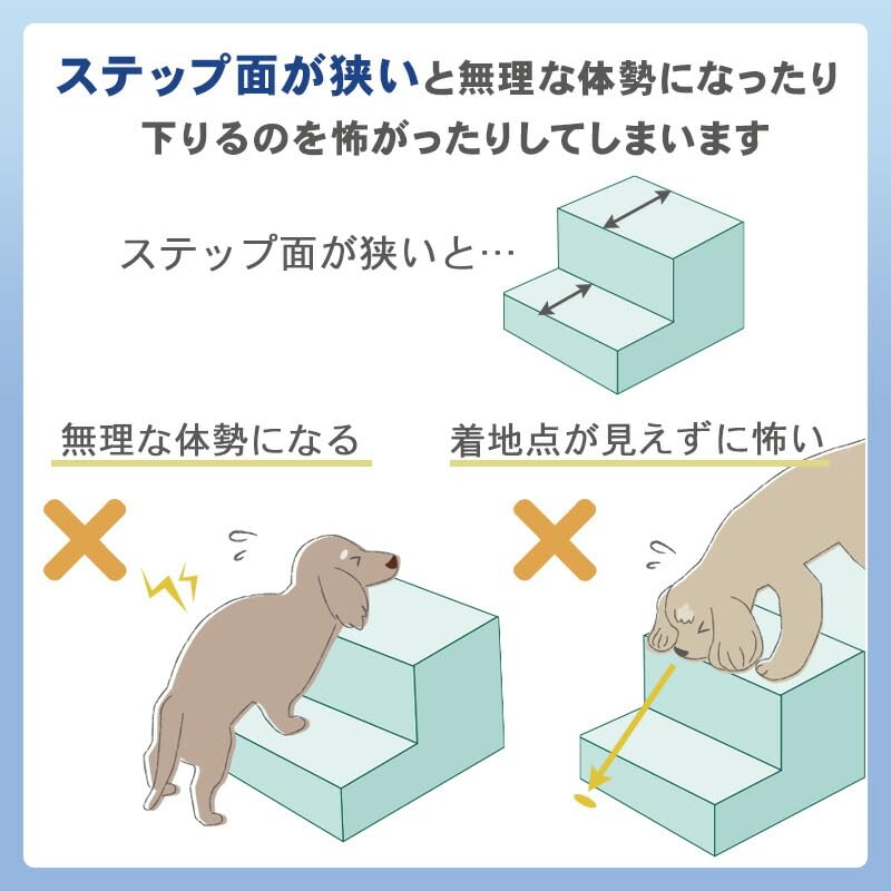 ペットパラダイス スヌーピー デニム風 ステップ 犬 階段 2段 折り畳み可能 収納付き