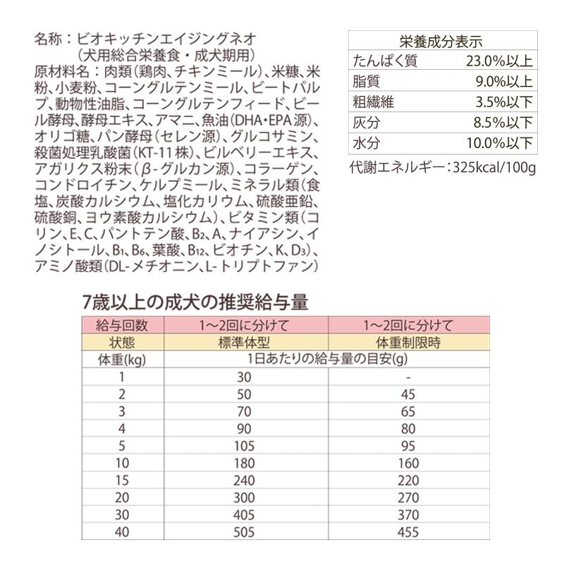 ペットパラダイス 国産 ドッグフード シニア 全犬種用 小粒 保存料・着色料・香料不使用 ドライ ビオキッチン エイジングネオ 500g