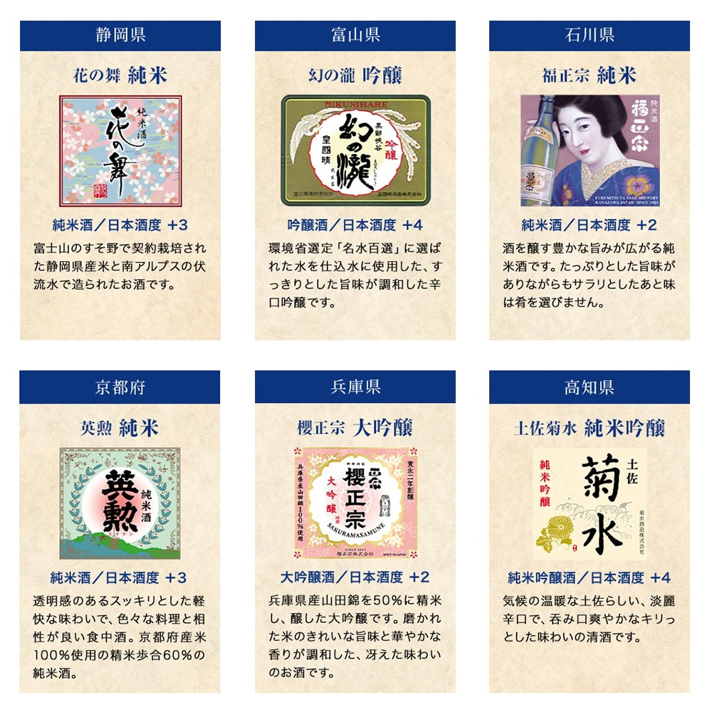 日本全国銘醸蔵元飲み比べ日本酒12本セット