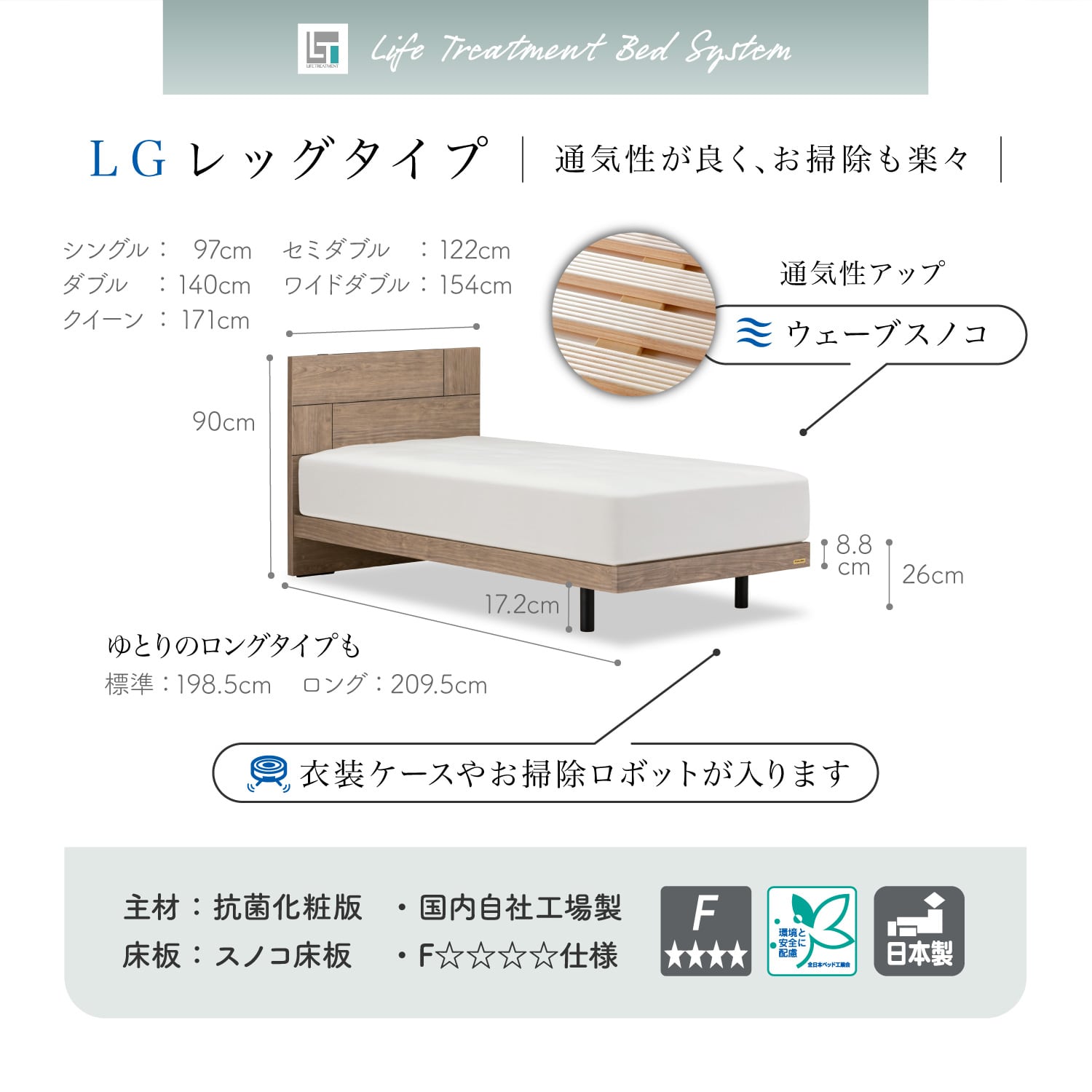 クイーンベッドフレーム グレー色 LT-101F LG(レッグ) グレー クイーン
