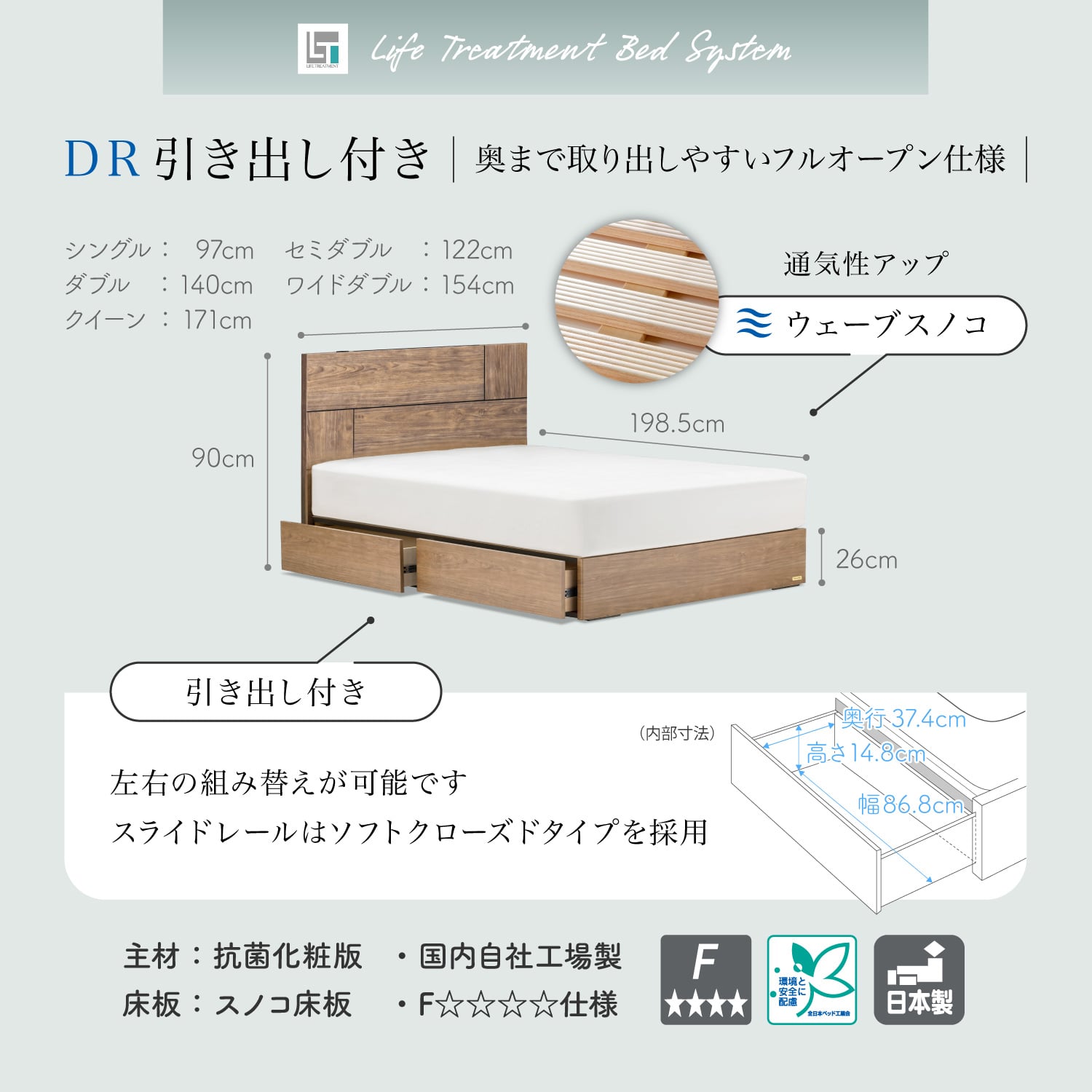 クイーンベッドフレーム ウォルナット色 LT-101F DR(引き出し付) ウォルナット ワイドダブル