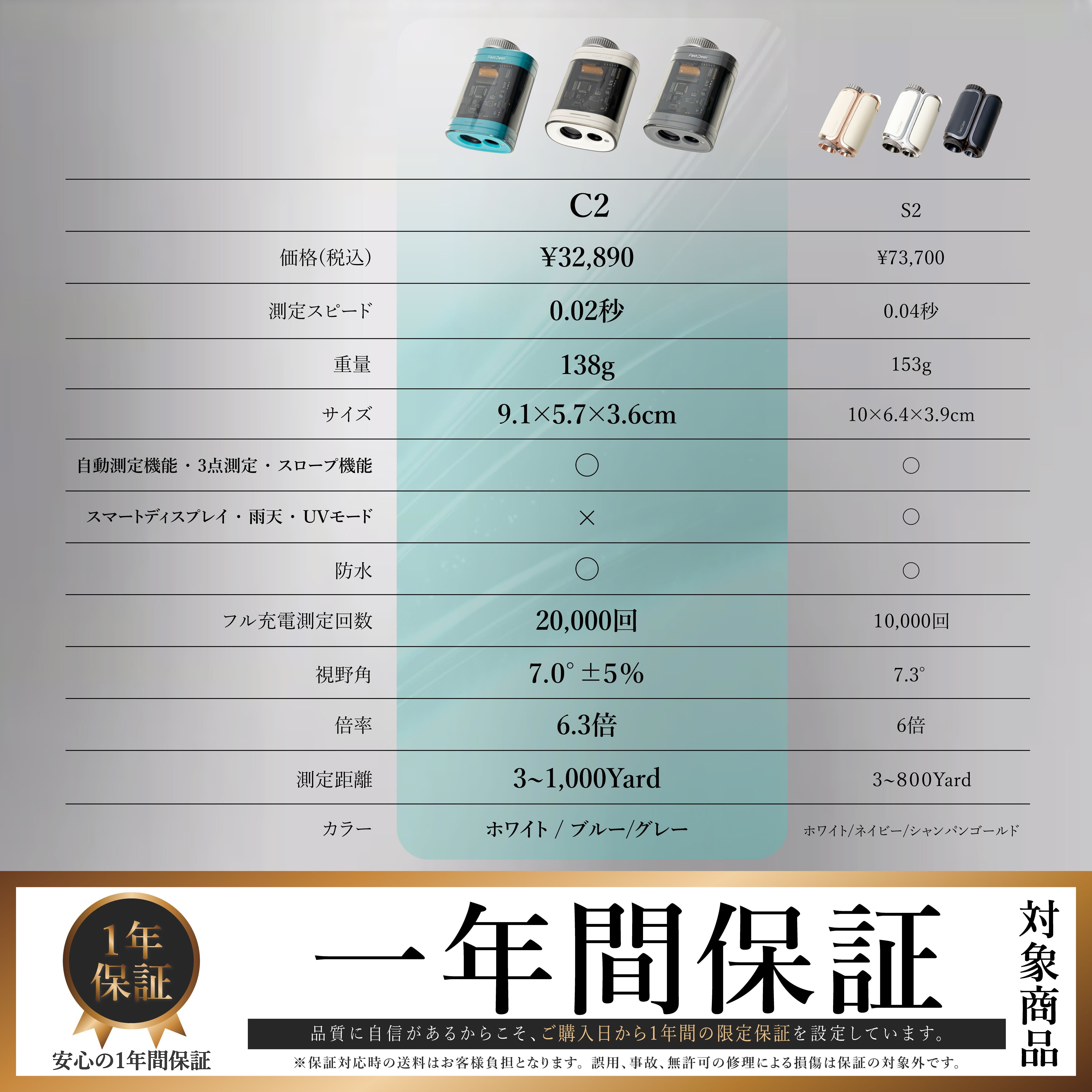 スペック比較表と安心の1年間保証