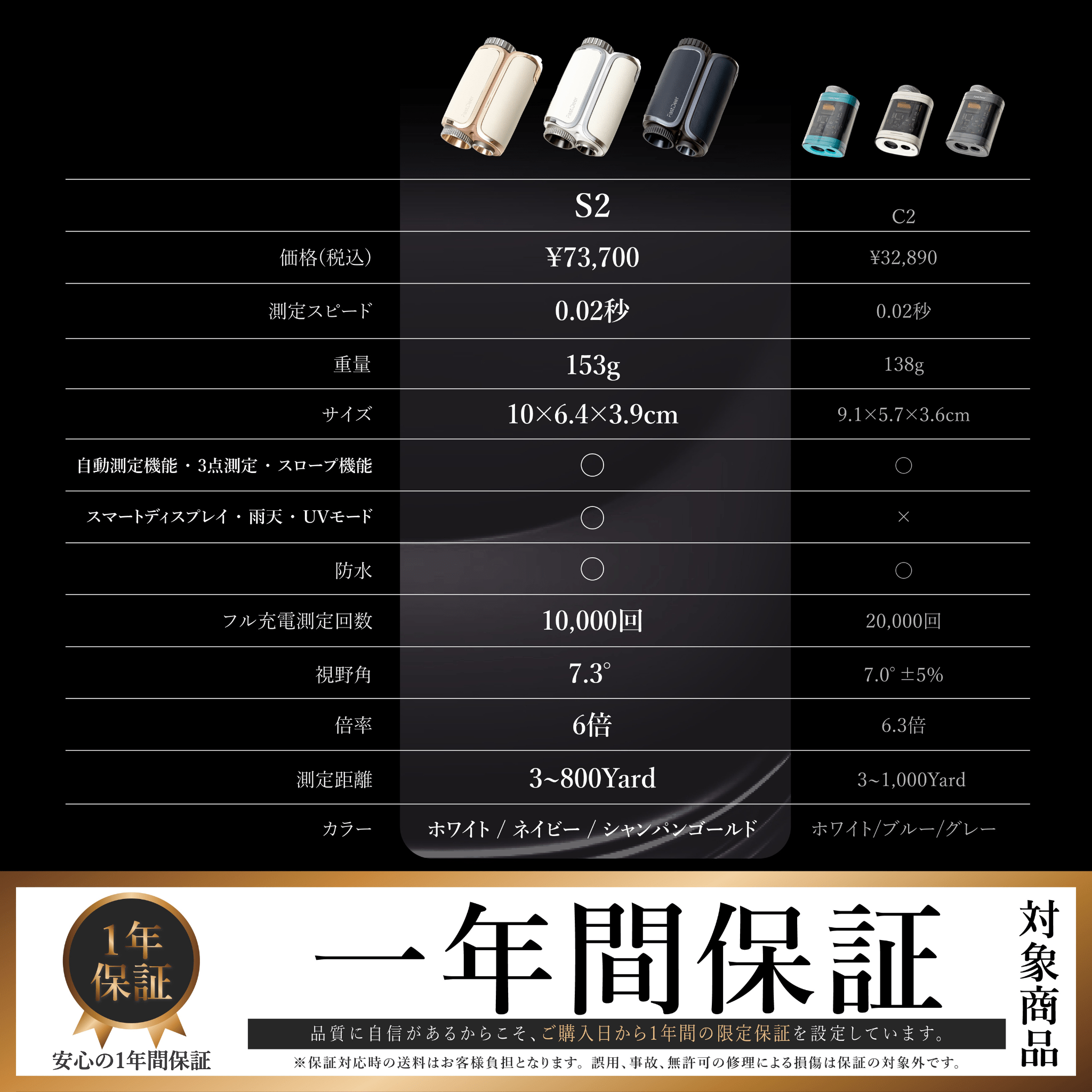 モデル比較表と安心の1年間保証