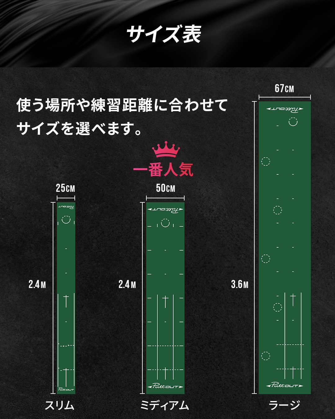 パターマット サイズ表（スリム・ミディアム・ラージ）