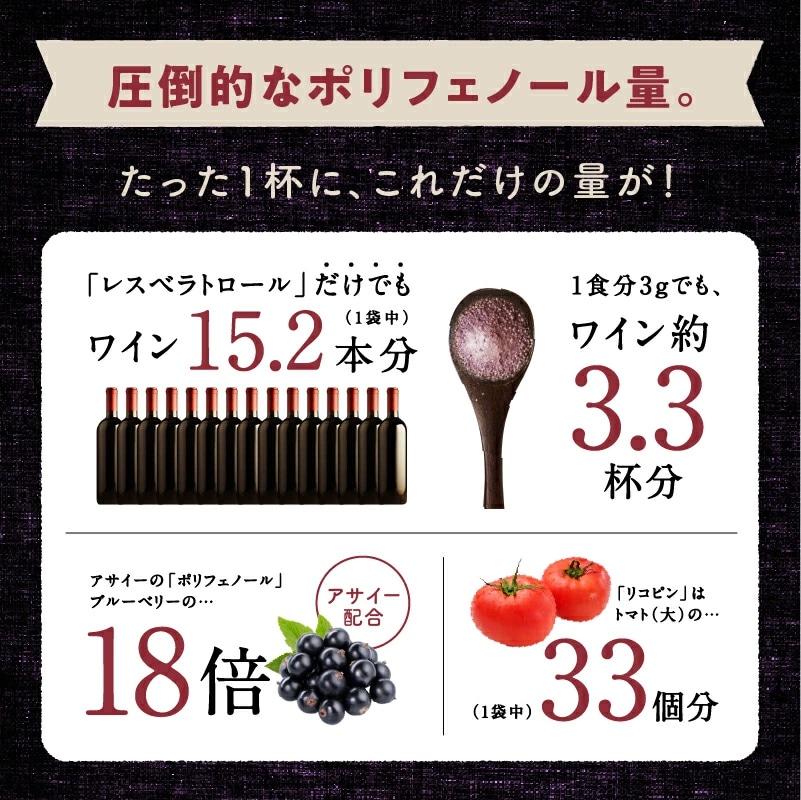 【送料無料】美粉屋 いのちのワイン 100g【メール便】贅沢18種類のポリフェノール アサイー ポリフェノール サプリ スーパーフード エイジングケア ノンアルコール タマチャンショップ