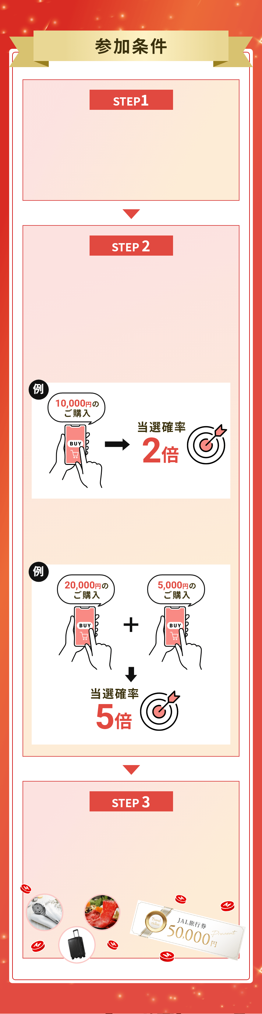 STEP.01 ご希望の商品を選んで、エントリーフォームにてキャンペーン参加登録！ STEP.02 JAL Mallにて 合計5,000円(税込・走力込・各種割引後)のお買いもの！ さらに！合計5,000円（税込・送料込・各種割引後）のお買いものごとに当選確率がUP！※最大5倍 例 10,000円のご購入 当選確率2倍 お会計が異なる場合でも対象期間中の合計5,000円（税込・送料込・各種割引後）のお買いものごとに当選確率がUP！　例 20,000円のご購入 + 5,000円のご購入当選確率5倍 STEP.03 エントリー完了！抽選で豪華景品があたる！さらに、全員にもれなく100マイルプレゼント！