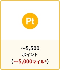 ～5,500ポイント（～5,000マイル＊）