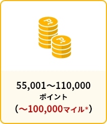 55,001～110,000ポイント（～100,000マイル＊）