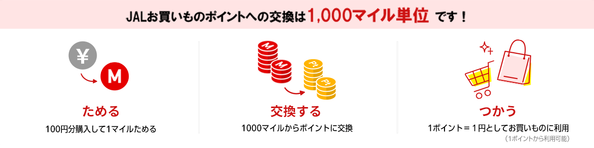 マイルが失効する前に！マイルをJALお買い物ポイントに変えてお買い物