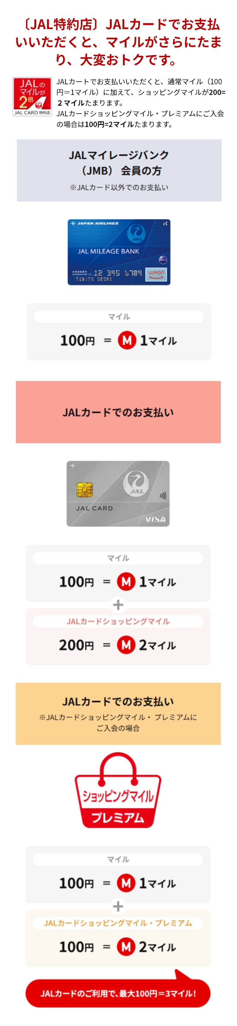 JALカードでお支払いいただくと、通常マイル（100円=1マイル）に加えて、ショッピングマイルが200円=2マイルたまります。JALカードショッピングマイル・プレミアムにご加入の場合は100円=2マイルたまります。